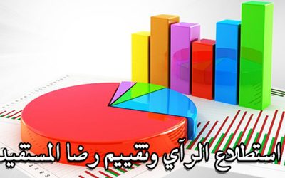 إستبيان قياس رضا مستفيدين جمعية عقلة بن داني